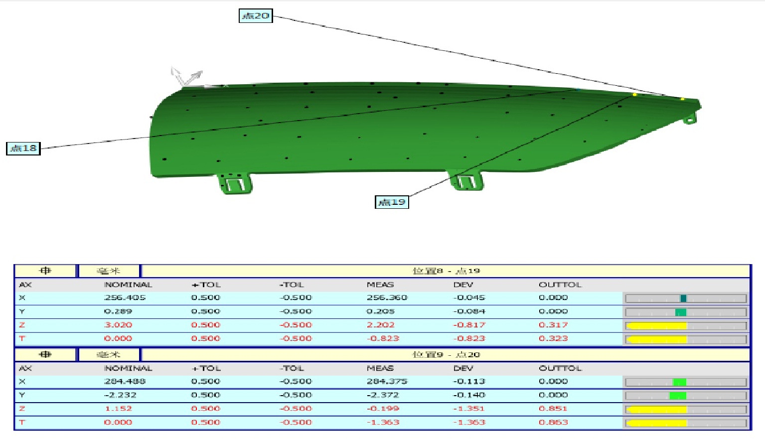汽車車燈檢測應用案例(圖6) 汽車車燈檢測應用案例(圖6)