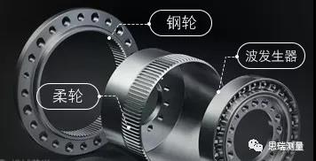 思瑞測(cè)量在上海放出三坐標(biāo)自動(dòng)化檢測(cè)大招！(圖1)