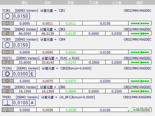 三坐標(biāo)檢測案例 | 齒輪式與擺線式液壓馬達(dá)檢測重點！(圖4)