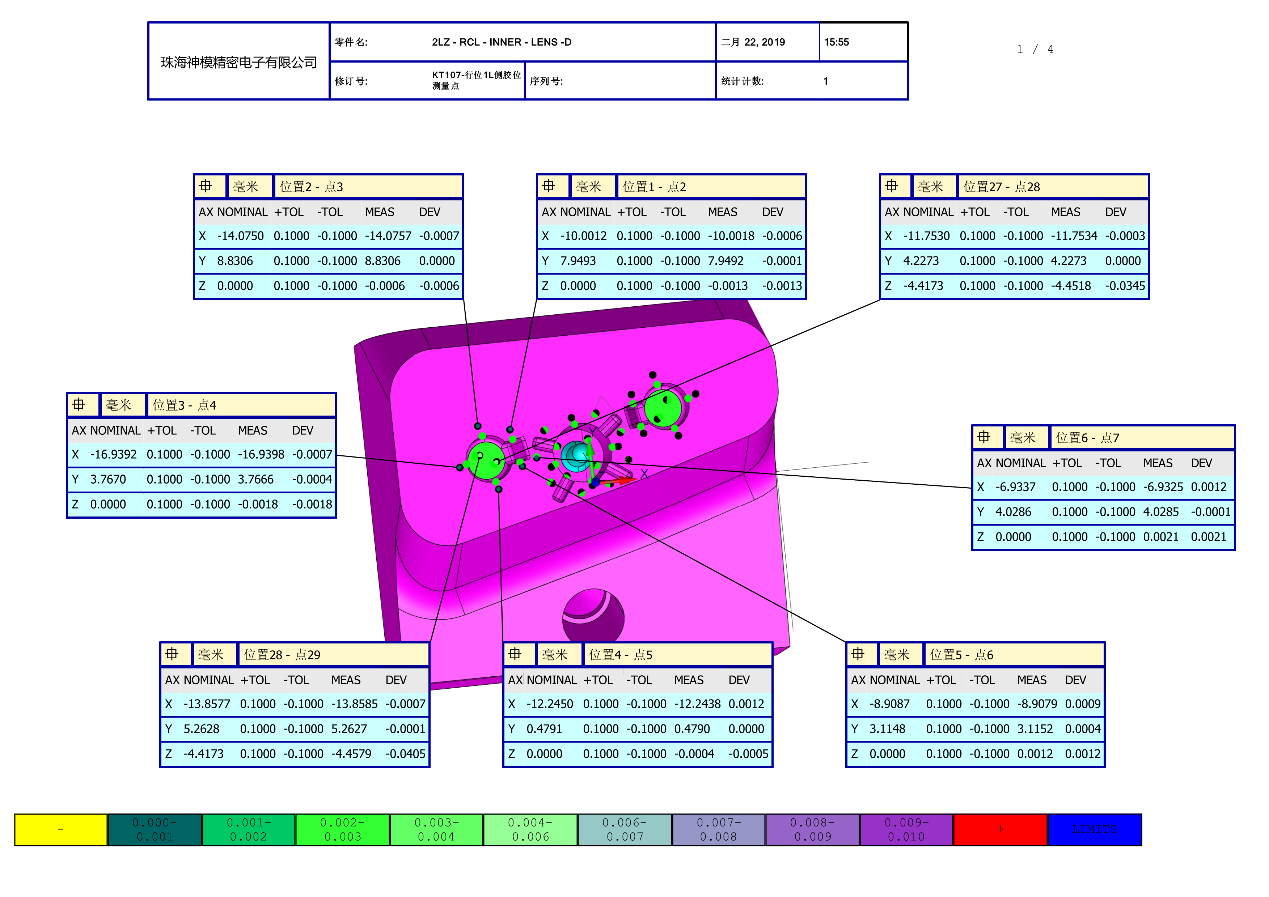 體溫槍殼體配合度之三坐標(biāo)測(cè)量方案(圖3) 體溫槍殼體配合度之三坐標(biāo)測(cè)量方案(圖3)
