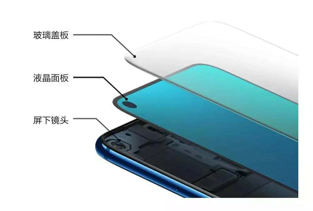 思瑞測(cè)量“挖孔屏”攝像頭膠高測(cè)量方案，精準(zhǔn)把控點(diǎn)膠質(zhì)量(圖2)