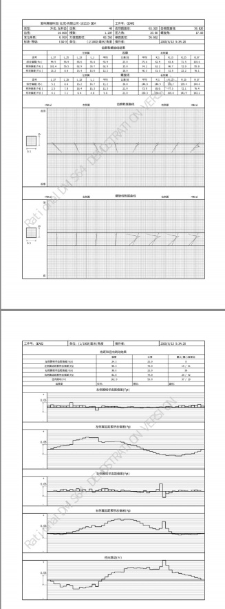 思瑞三坐標(biāo)應(yīng)用之齒輪檢測(cè)(圖6) 思瑞三坐標(biāo)應(yīng)用之齒輪檢測(cè)(圖6)