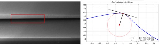 GelScan手持式掃描儀，新型表面質(zhì)量無損檢測方案(圖4)