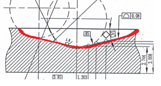 如何測量汽車剎車零部件異形槽中的三維曲線輪廓？