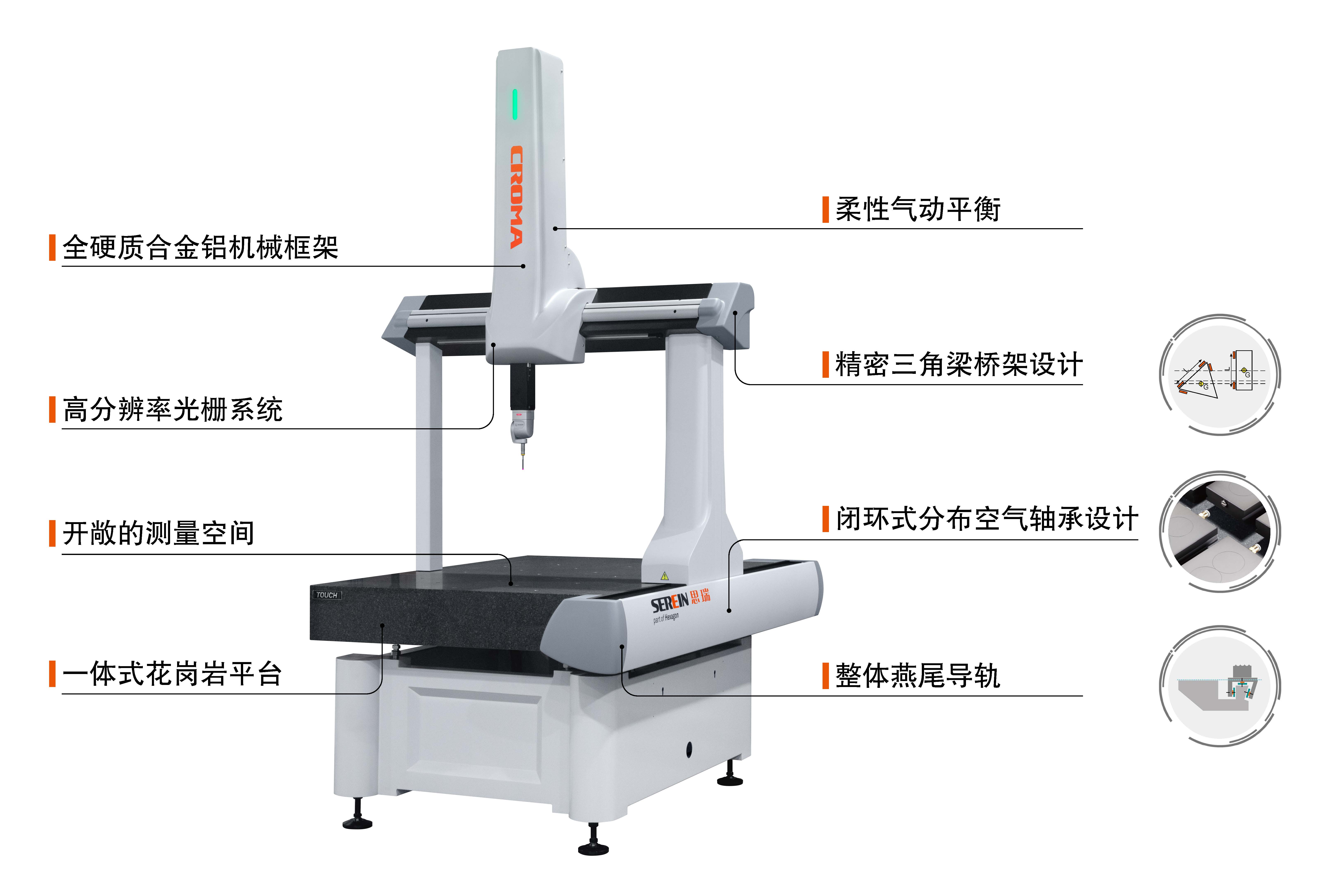 思瑞三坐標測量機方案-標準件加工行業(yè)——限位臂三維曲面檢測