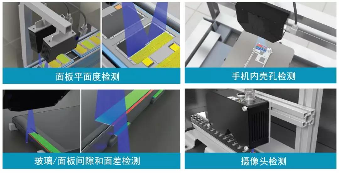 線激光，讓影像測量獲得更佳更快的檢測效果(圖1)